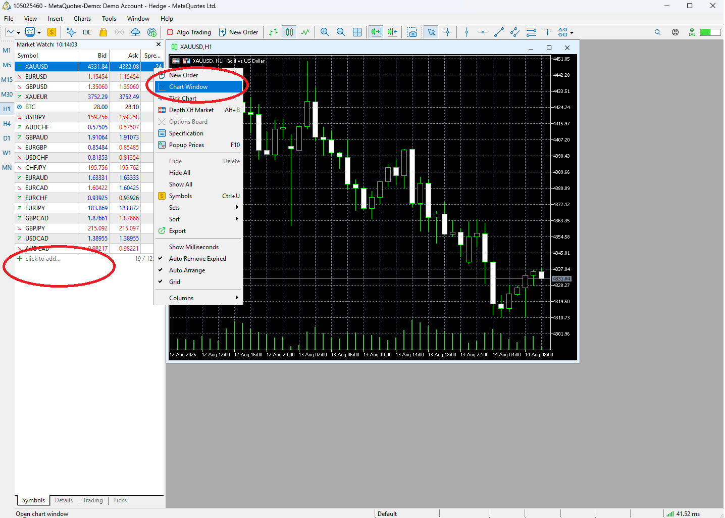 Localiza el símbolo XAUUSD